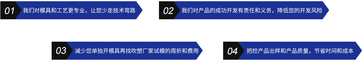 吹塑容器定制優(yōu)勢